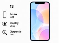 Display iPhone 13 Black OLED (Soft Slim) FARA EROARE