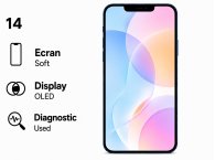 Display iPhone 14 Black OLED (Soft Slim) FARA EROARE